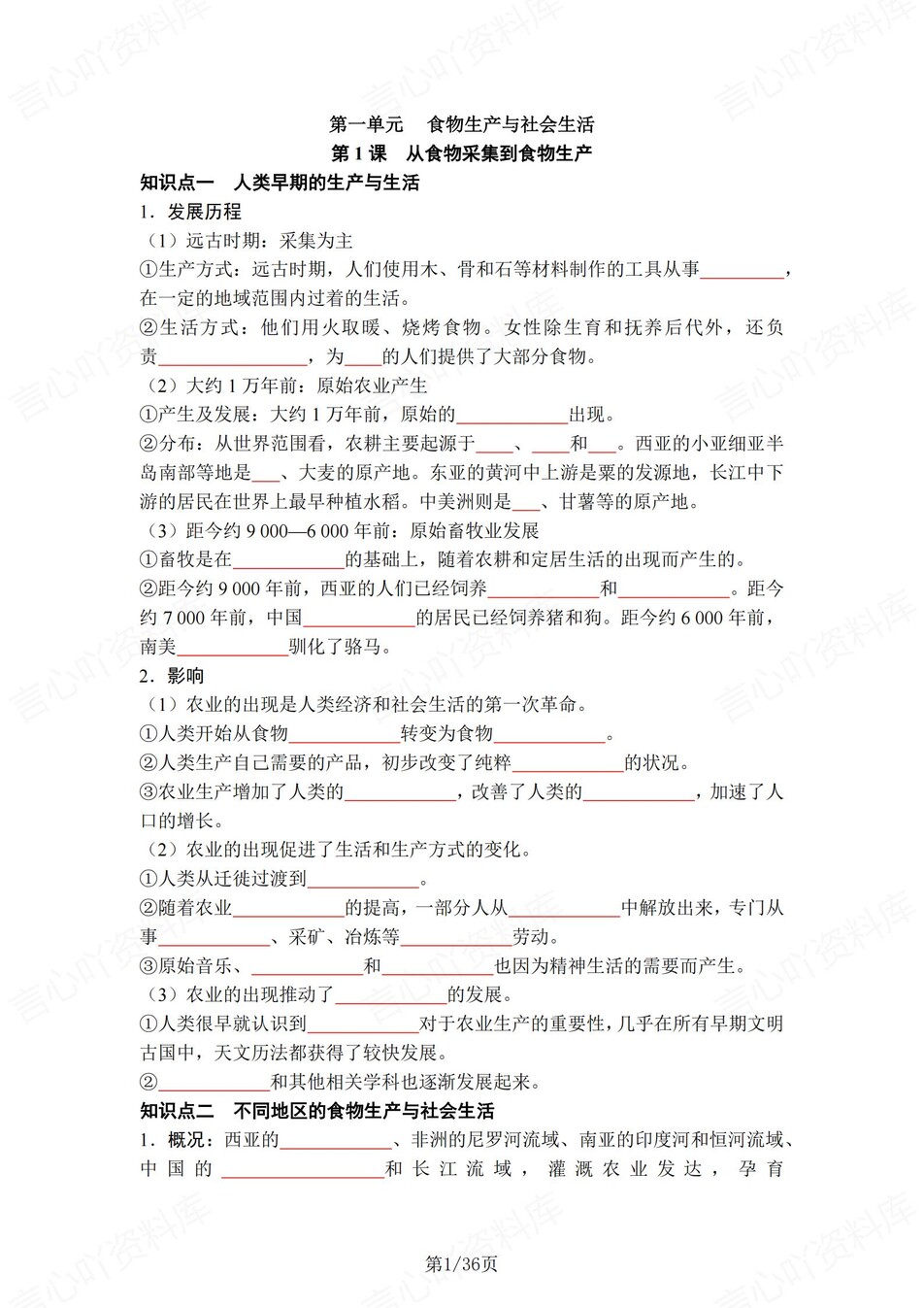 高中历史 | 统编版选择性必修二同步清单填空背诵知识总结梳理（填空默写）-言心吖资料库