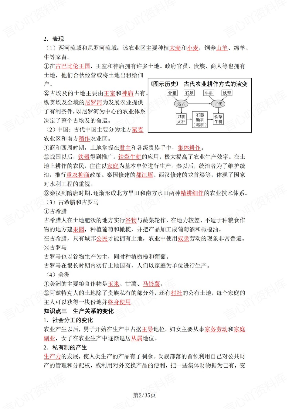 高中历史 | 统编版选择性必修二同步清单填空背诵知识总结梳理（背诵答案）插图高中历史1