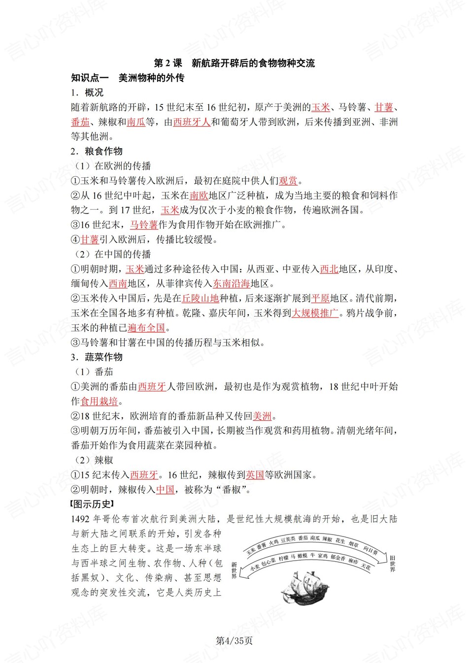 高中历史 | 统编版选择性必修二同步清单填空背诵知识总结梳理（背诵答案）插图高中历史3