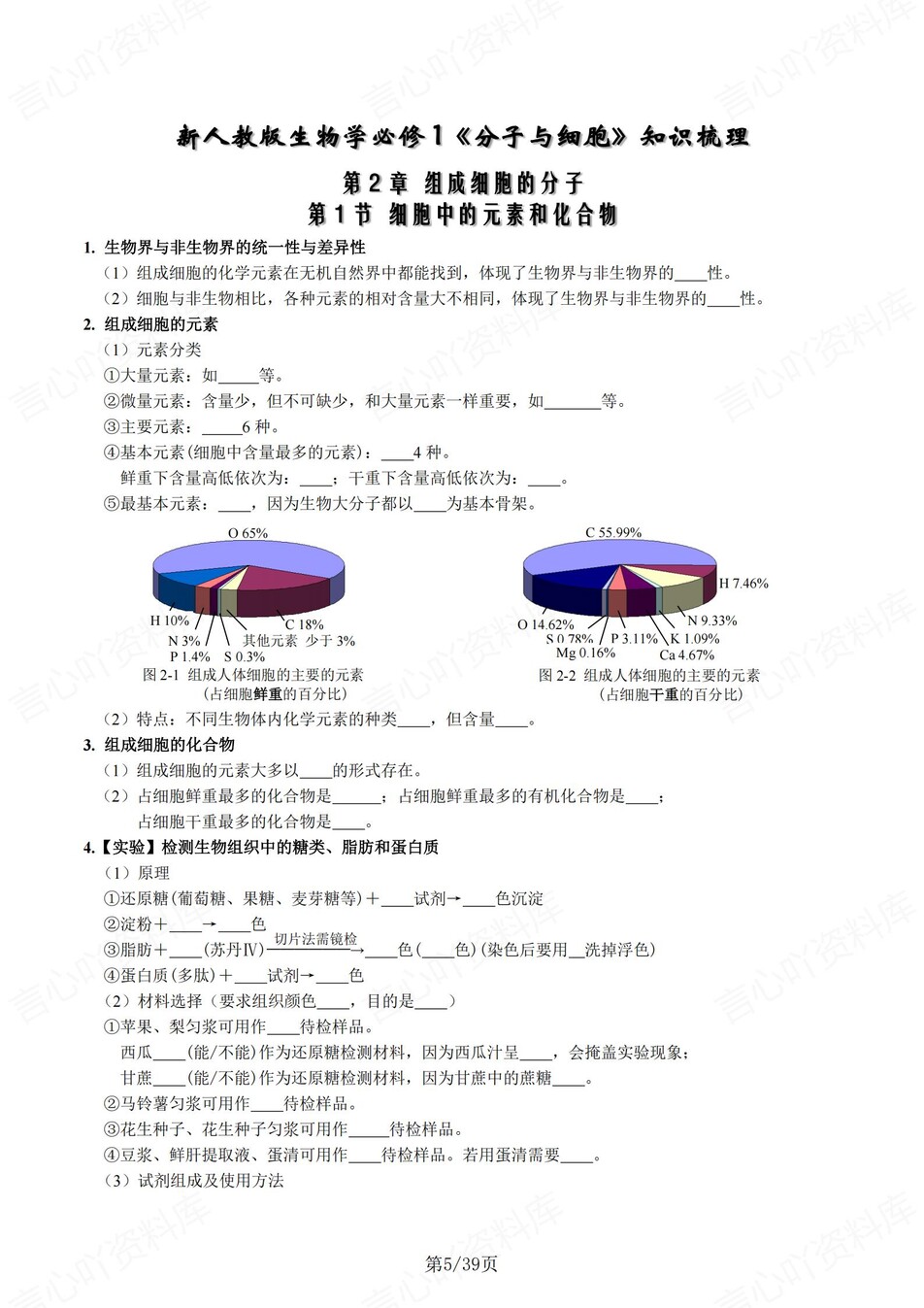 高中生物 | 新人教版必修一同步清单填空背诵知识总结梳理（填空默写）插图高中生物3