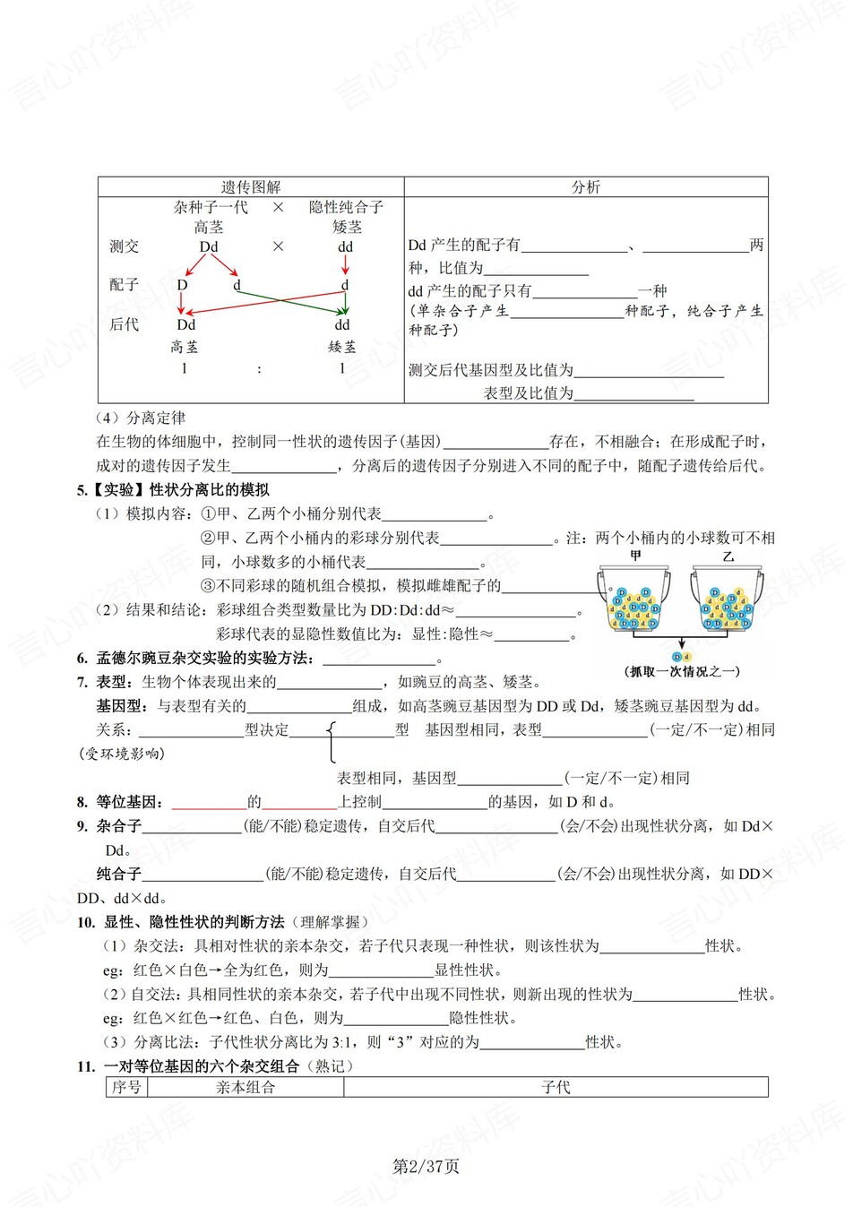 高中生物 | 新人教版必修二同步清单填空背诵知识总结梳理（填空默写）插图高中生物1