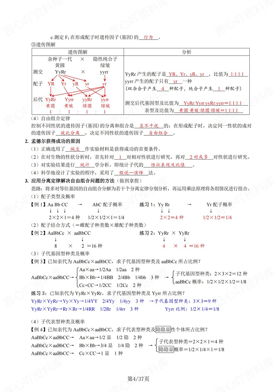 高中生物 | 新人教版必修二同步清单填空背诵知识总结梳理（背诵答案）插图高中生物3