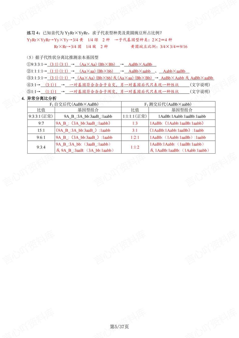 高中生物 | 新人教版必修二同步清单填空背诵知识总结梳理（背诵答案）插图高中生物4
