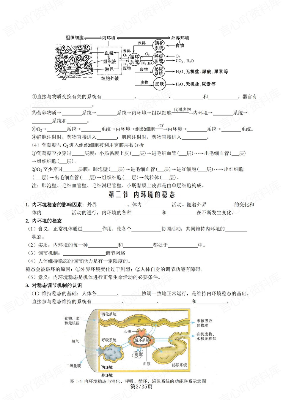 高中生物 | 新人教版选择性必修一同步清单填空背诵知识总结梳理（填空默写）插图高中生物2