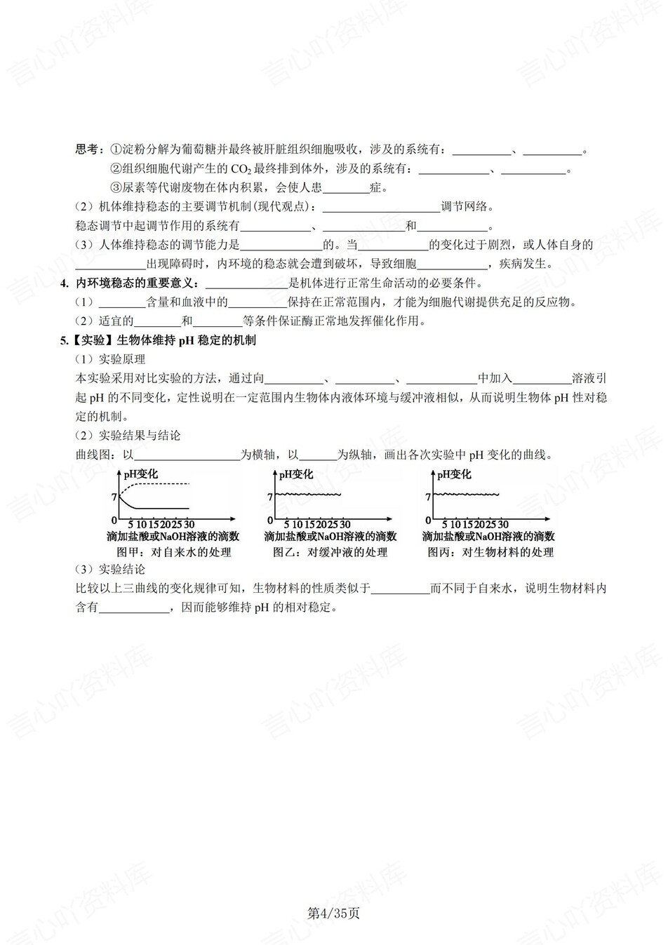 高中生物 | 新人教版选择性必修一同步清单填空背诵知识总结梳理（填空默写）插图高中生物3