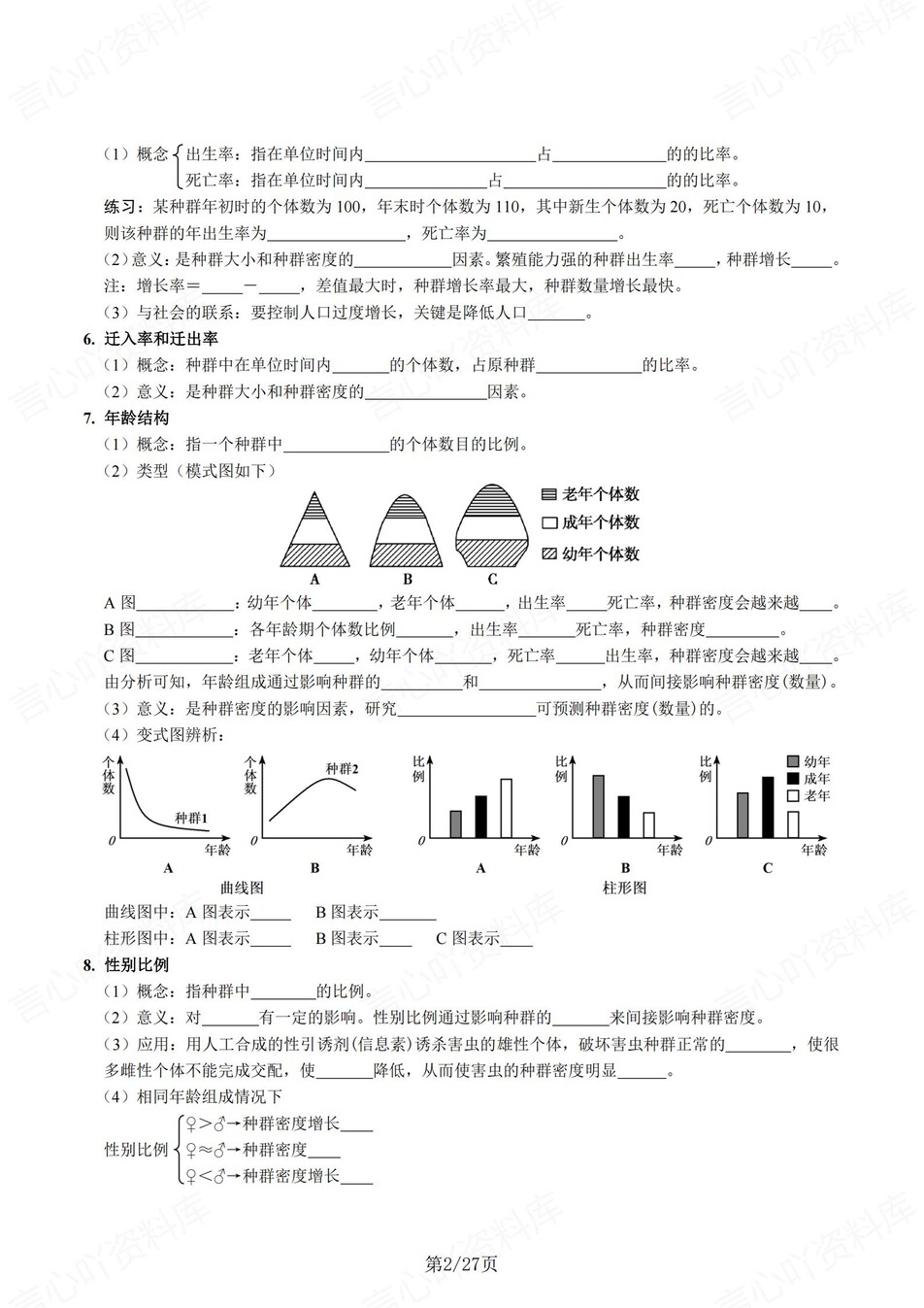 高中生物 | 新人教版选择性必修二同步清单填空背诵知识总结梳理（填空默写）插图高中生物1
