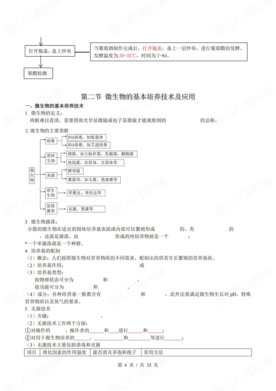 高中生物 | 新人教版选择性必修三同步清单填空背诵知识总结梳理（填空默写）插图高中生物3