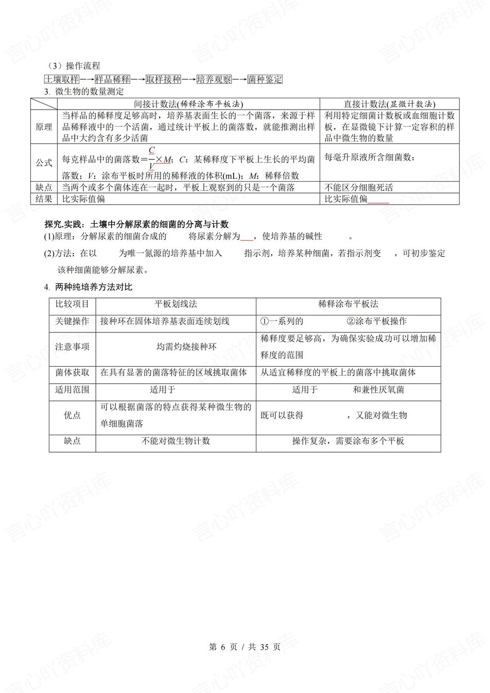 高中生物 | 新人教版选择性必修三同步清单填空背诵知识总结梳理（填空默写）插图高中生物5