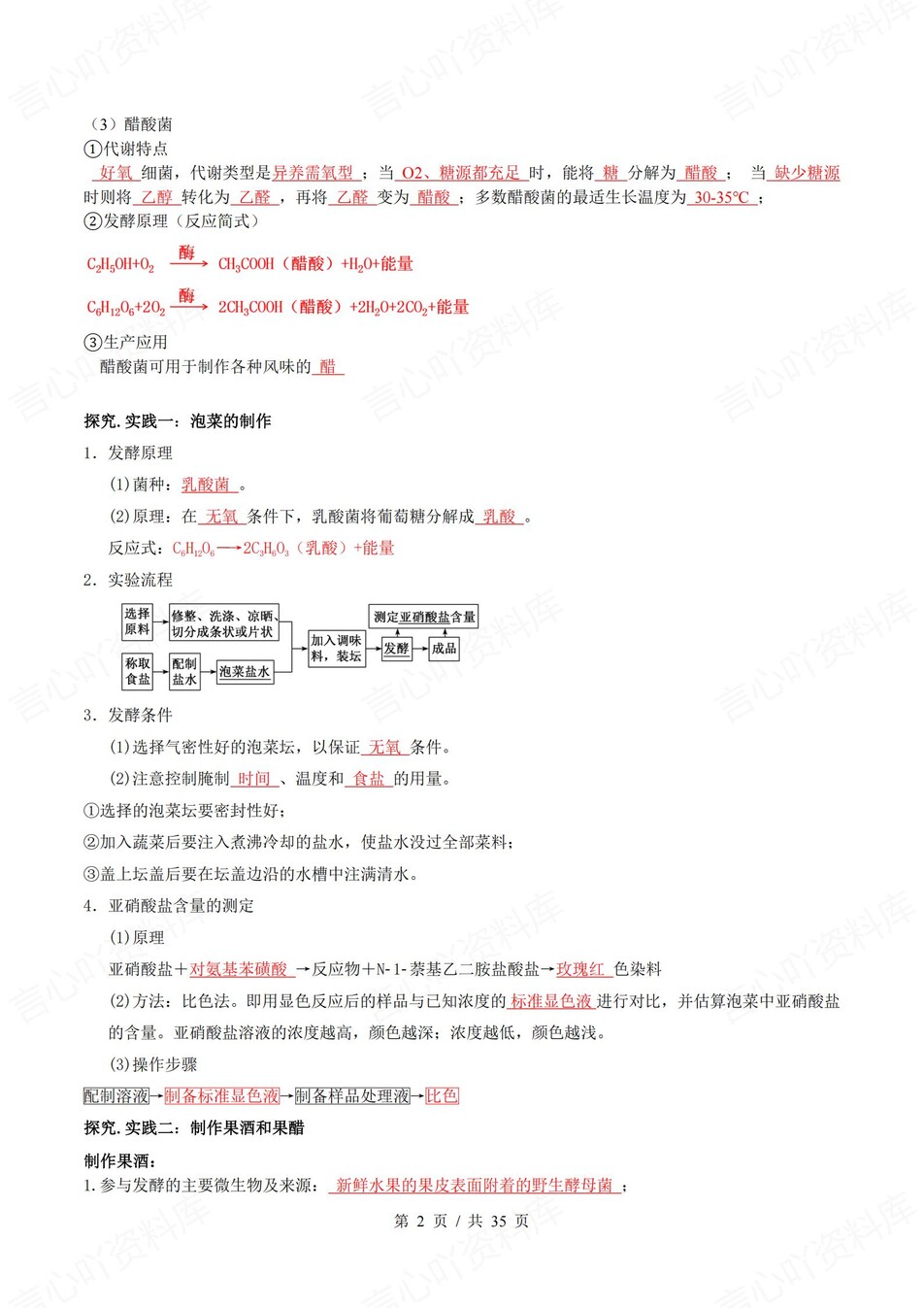 高中生物 | 新人教版选择性必修三同步清单填空背诵知识总结梳理（背诵答案）插图高中生物1