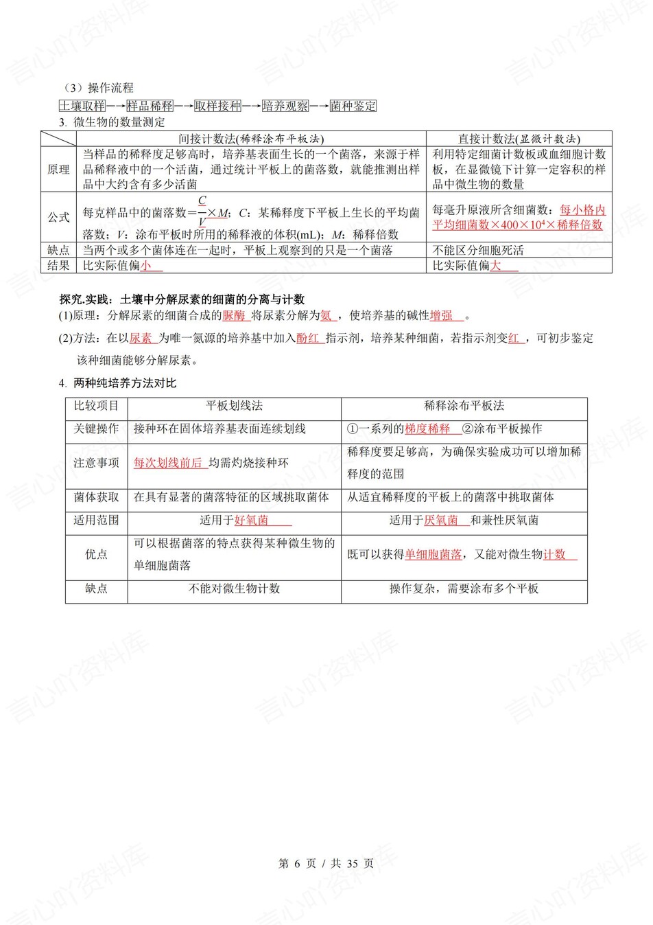 高中生物 | 新人教版选择性必修三同步清单填空背诵知识总结梳理（背诵答案）插图高中生物5