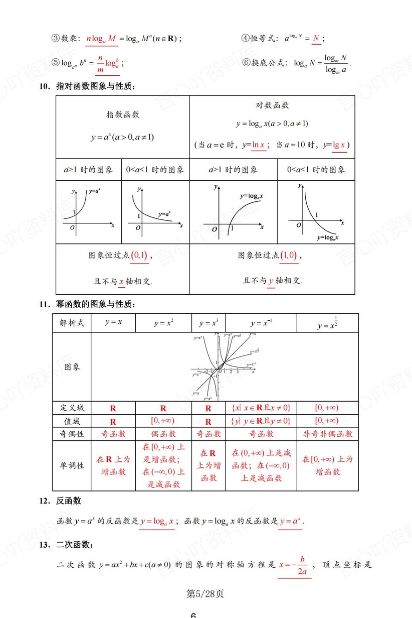 高中数学 | 通用版必修选必知识点总结重点公式填空默写（背诵答案）插图高中数学4