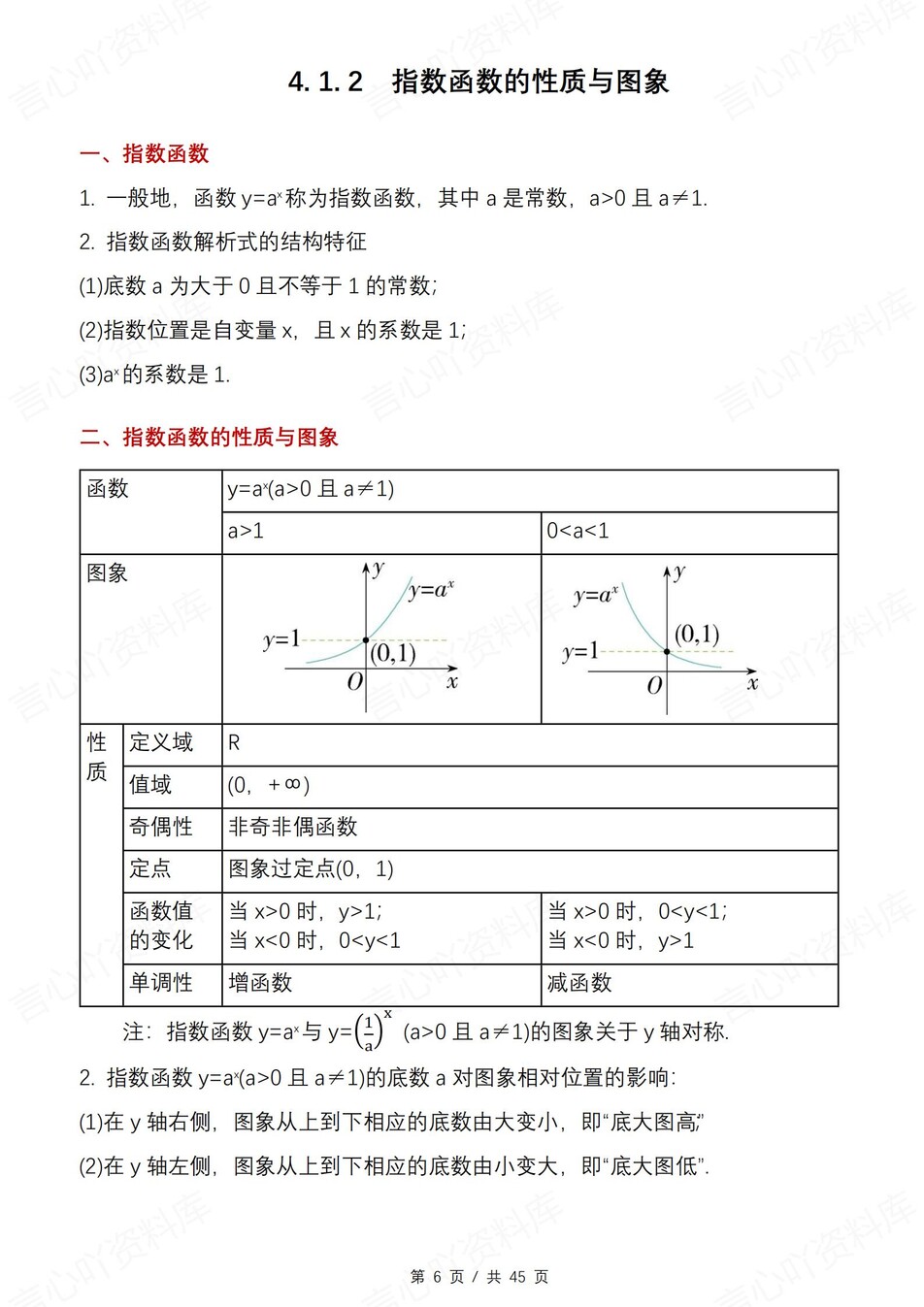 高中数学 | 新人教B版必修二知识点总结同步清单梳理归纳插图高中数学5