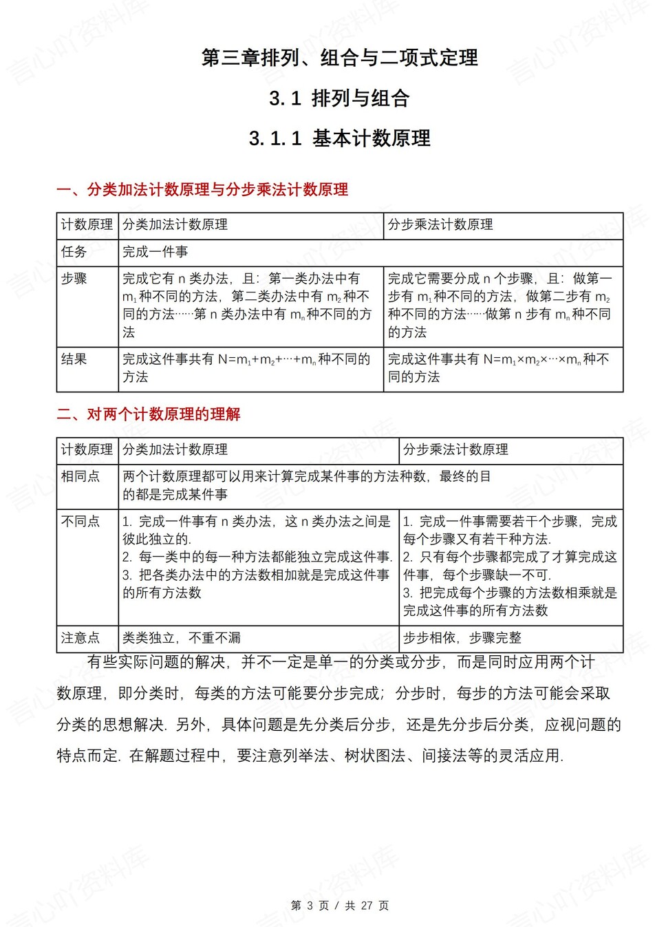 高中数学 | 新人教B版选择性必修二知识点总结同步清单梳理归纳插图高中数学2