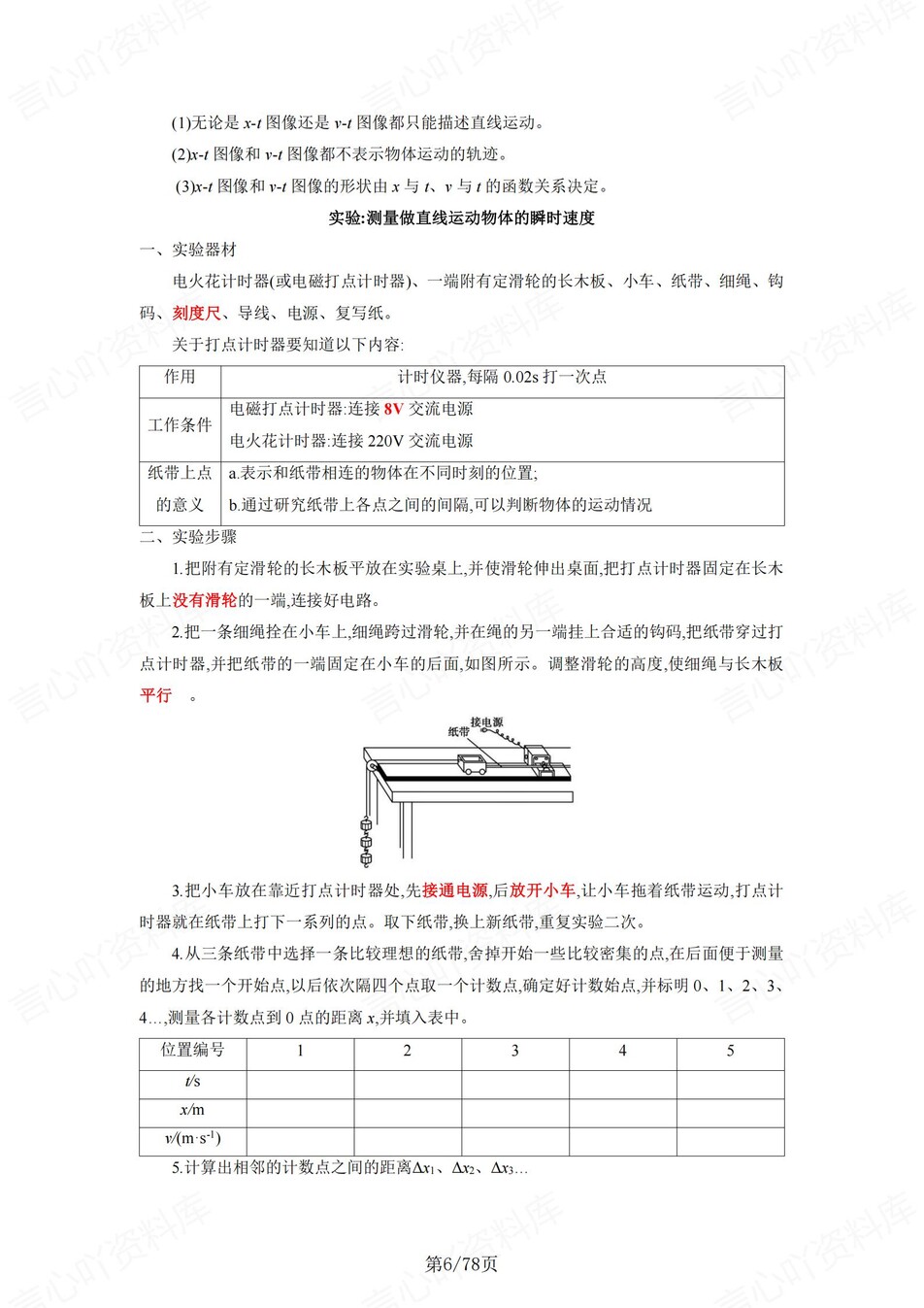 高中物理 | 通用版必修选必知识点总结重点公式填空默写（背诵答案）插图高中物理5