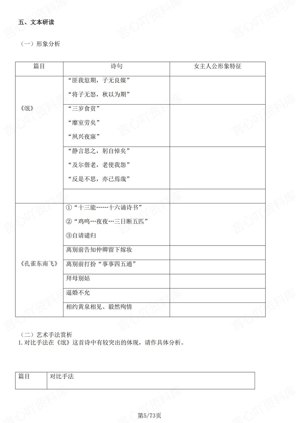 高中语文 | 统编选择性必修下册同步知识清单教材解析填空背诵版（填空默写）插图高中语文4