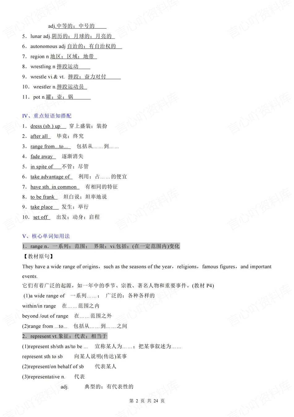 高中英语 | 新人教版必修三知识点总结同步清单梳理归纳插图高中英语1