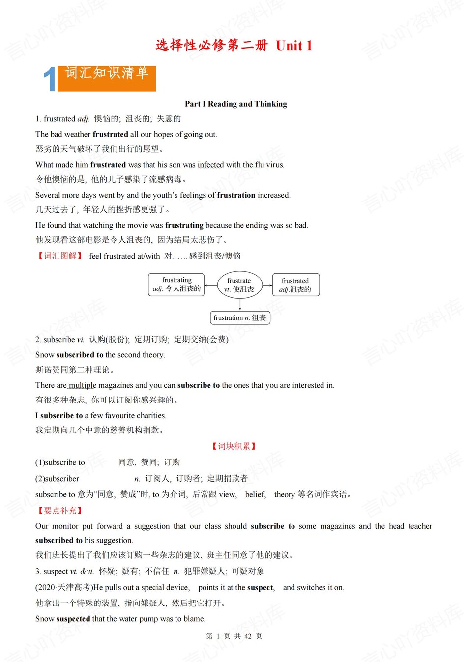 高中英语 | 新人教版选择性必修二知识点总结同步清单梳理归纳-言心吖资料库