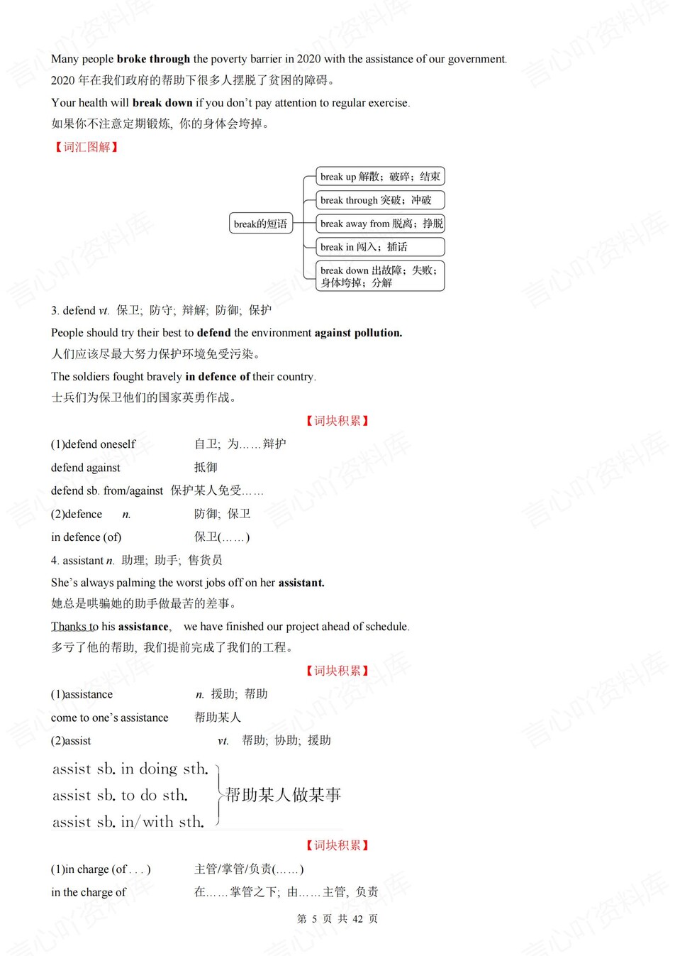 高中英语 | 新人教版选择性必修二知识点总结同步清单梳理归纳插图高中英语4