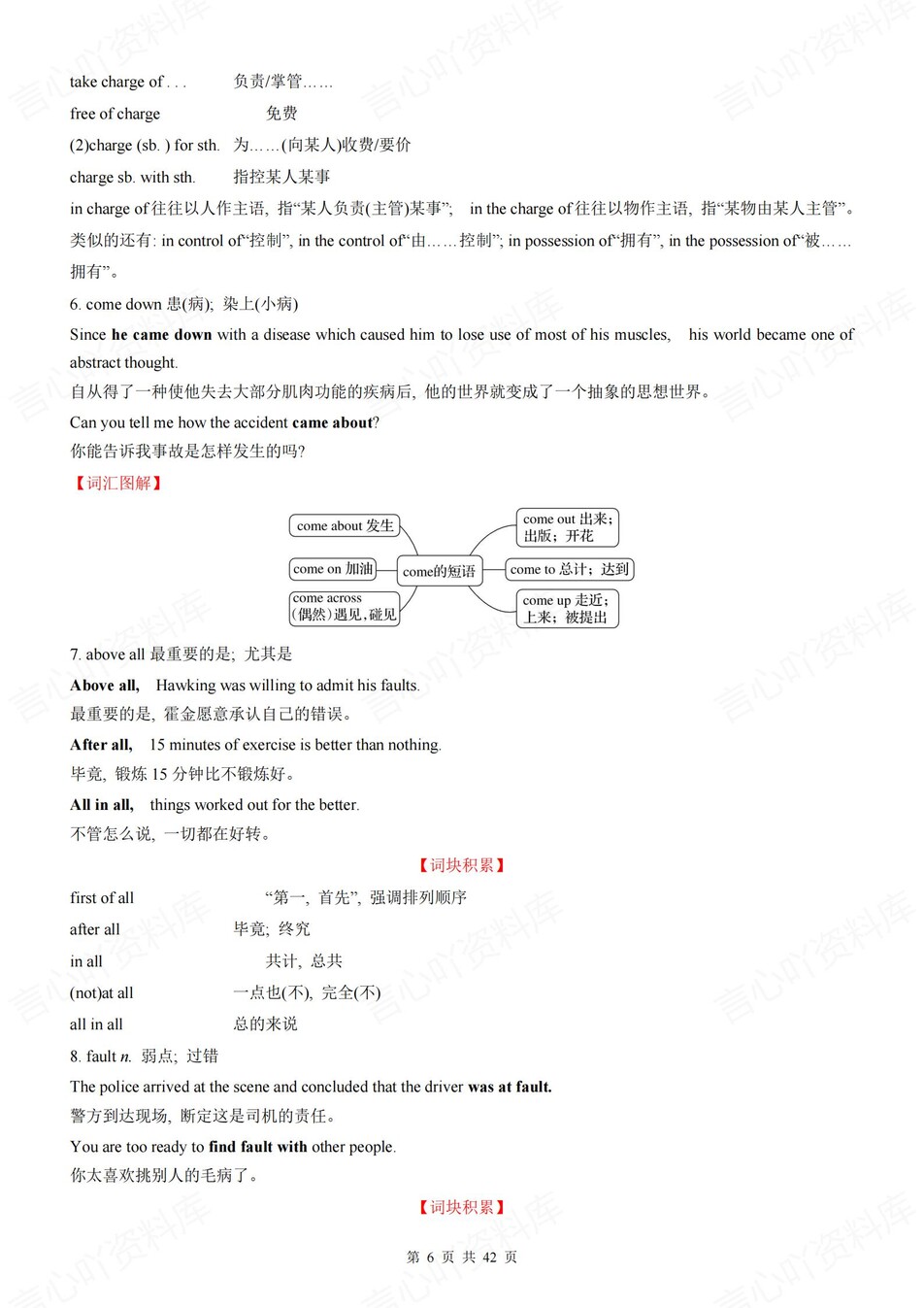 高中英语 | 新人教版选择性必修二知识点总结同步清单梳理归纳插图高中英语5