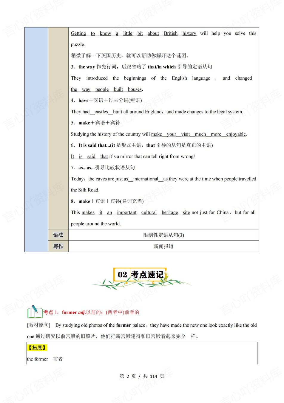 高中英语 | 新人教版必修二同步清单填空背诵知识总结梳理（填空默写）插图高中英语1