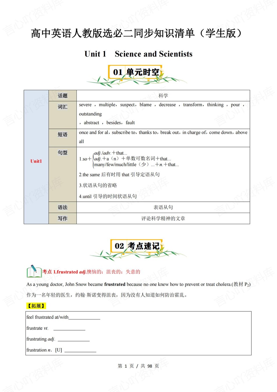 高中英语 | 新人教版选择性必修二同步清单填空背诵知识总结梳理（填空默写）-言心吖资料库