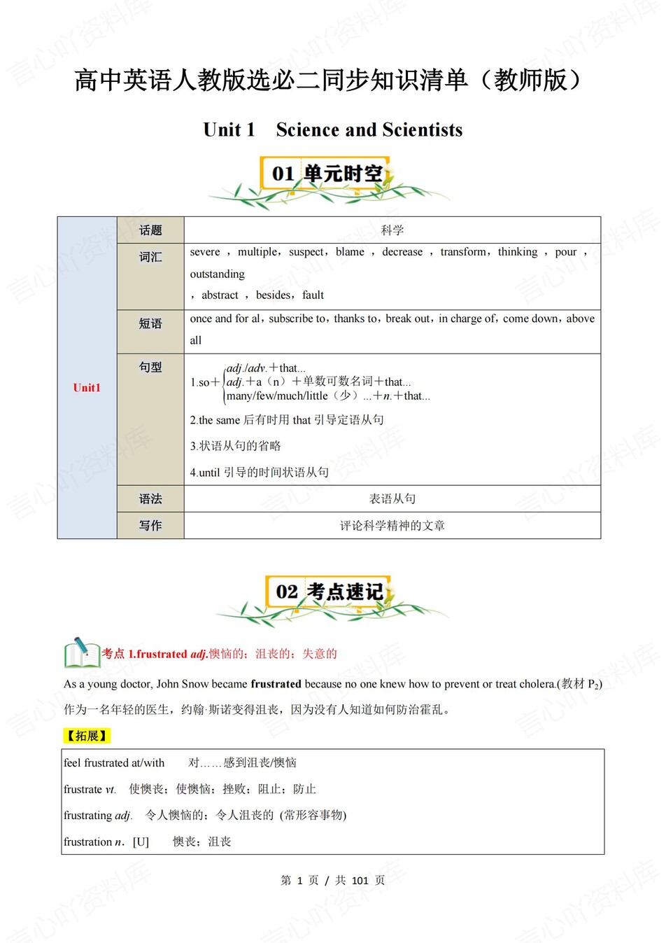 高中英语 | 新人教版选择性必修二同步清单填空背诵知识总结梳理（背诵答案）-言心吖资料库