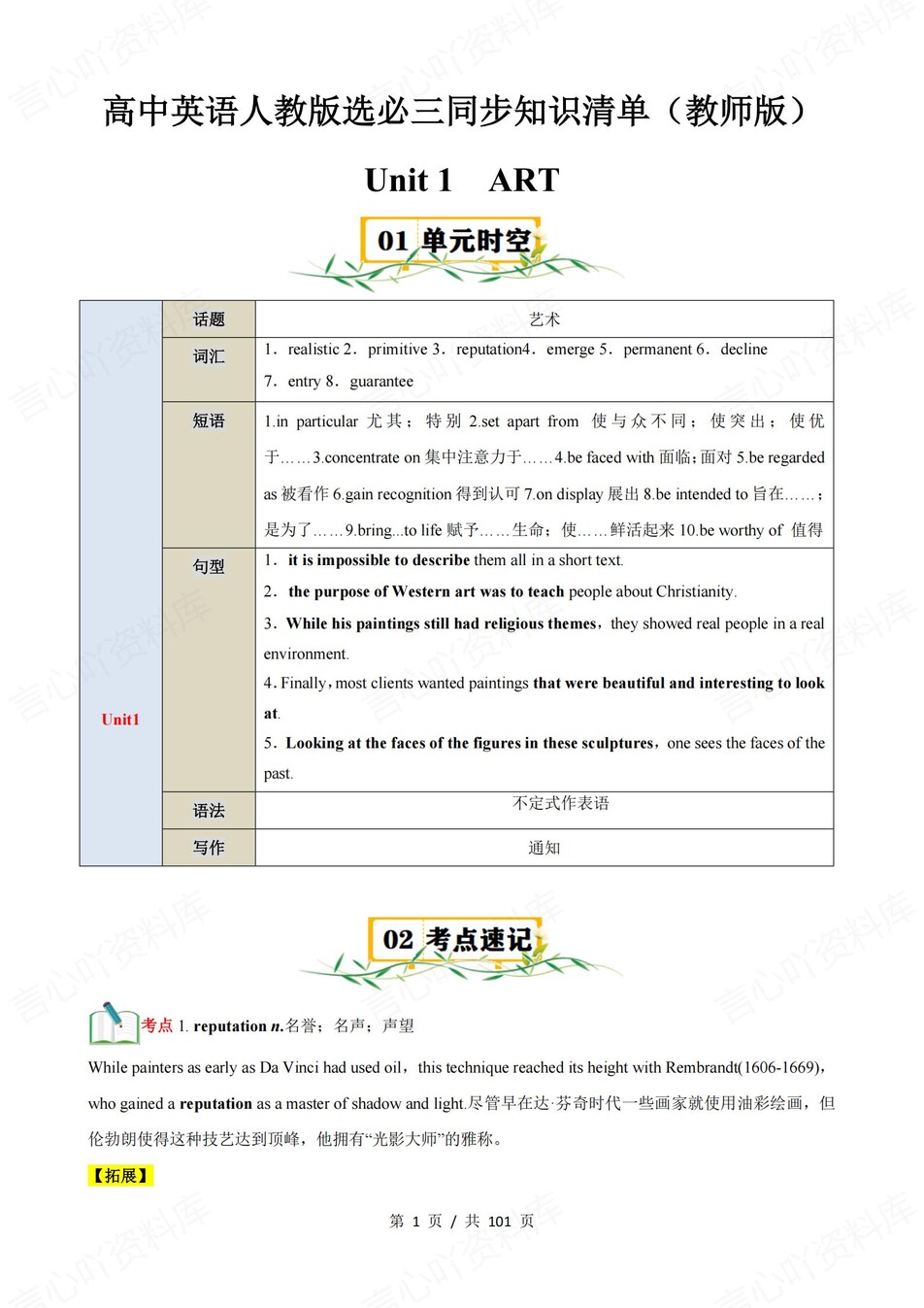 高中英语 | 新人教版选择性必修三同步清单填空背诵知识总结梳理（背诵答案）-言心吖资料库