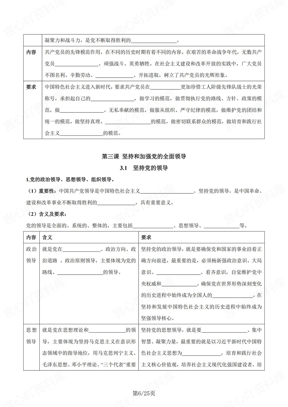 高中政治 | 统编版必修三同步清单填空背诵知识总结梳理（填空默写）插图高中政治5