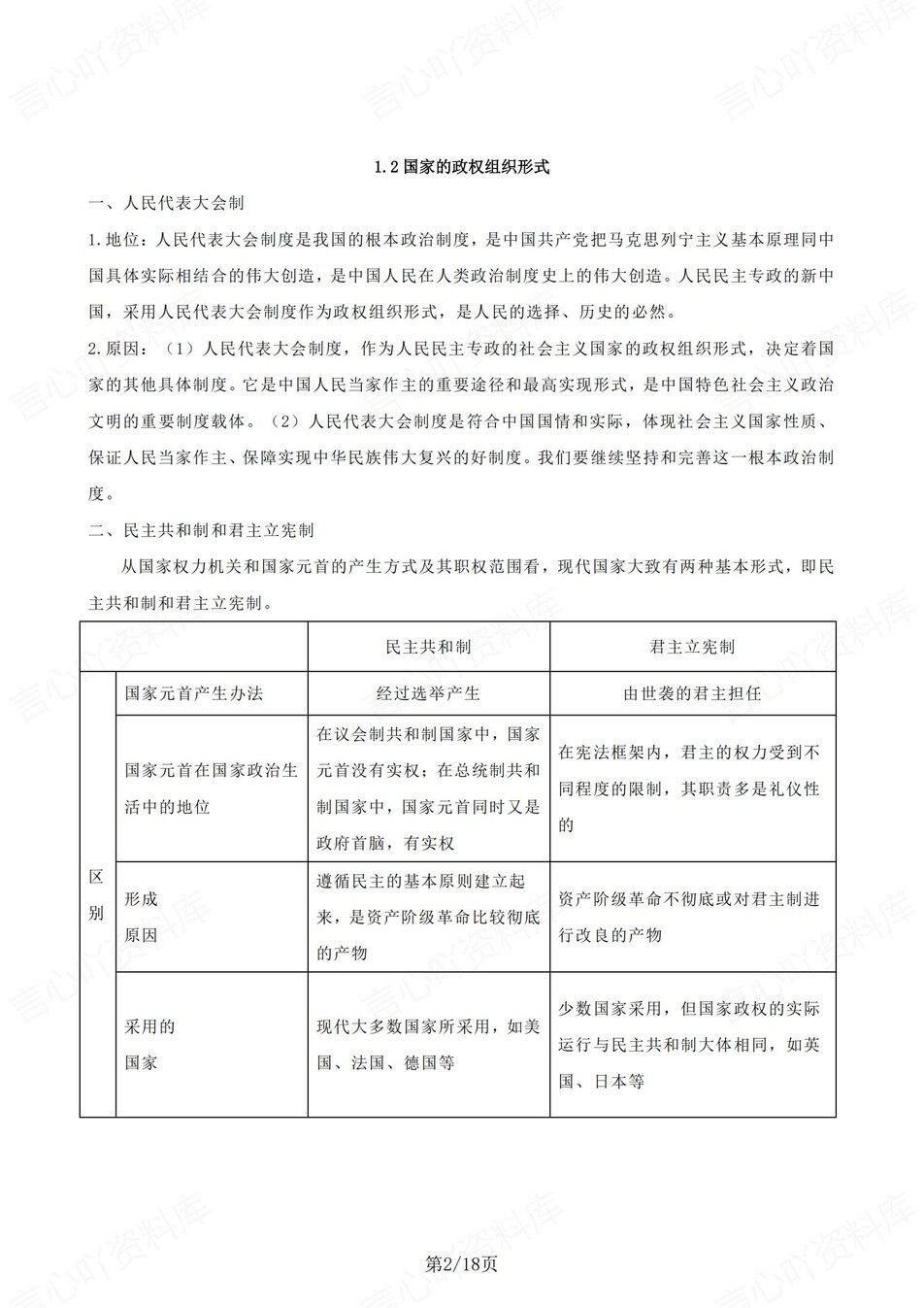 高中政治 | 统编版选择性必修一同步清单填空背诵知识总结梳理（背诵答案）插图高中政治1