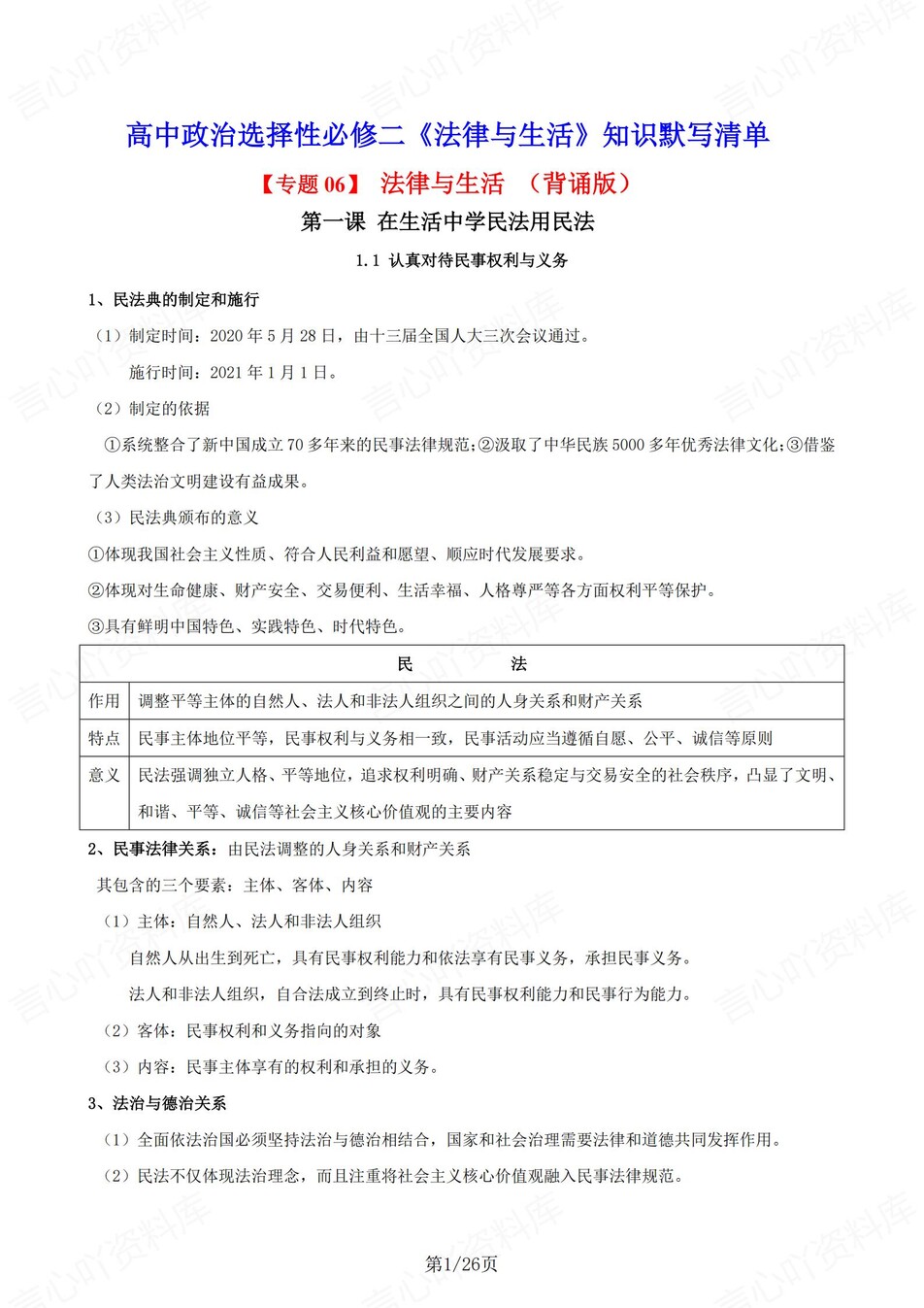 高中政治 | 统编版选择性必修二同步清单填空背诵知识总结梳理（背诵答案）-言心吖资料库