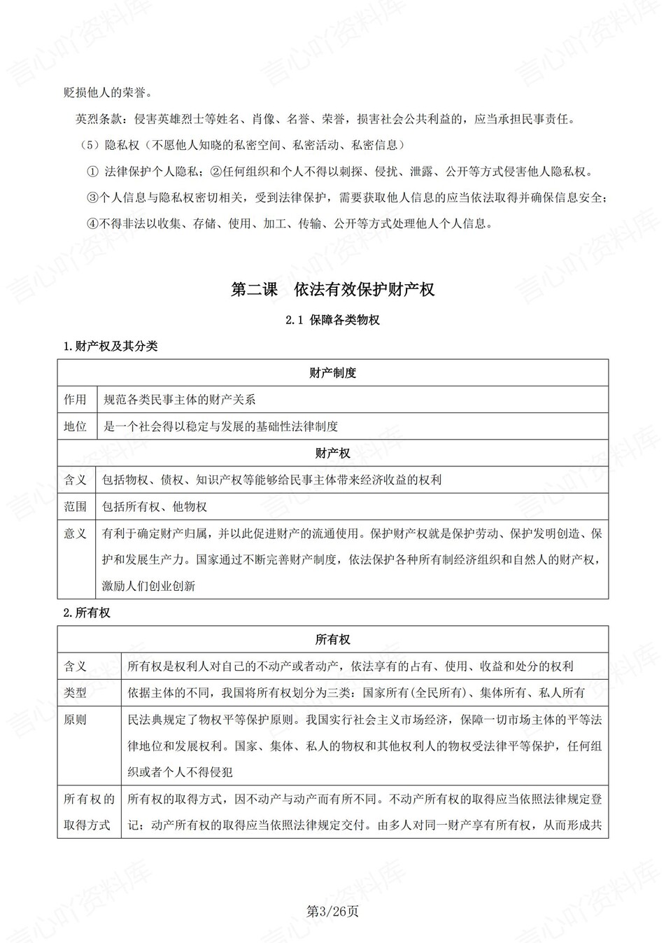 高中政治 | 统编版选择性必修二同步清单填空背诵知识总结梳理（背诵答案）插图高中政治2
