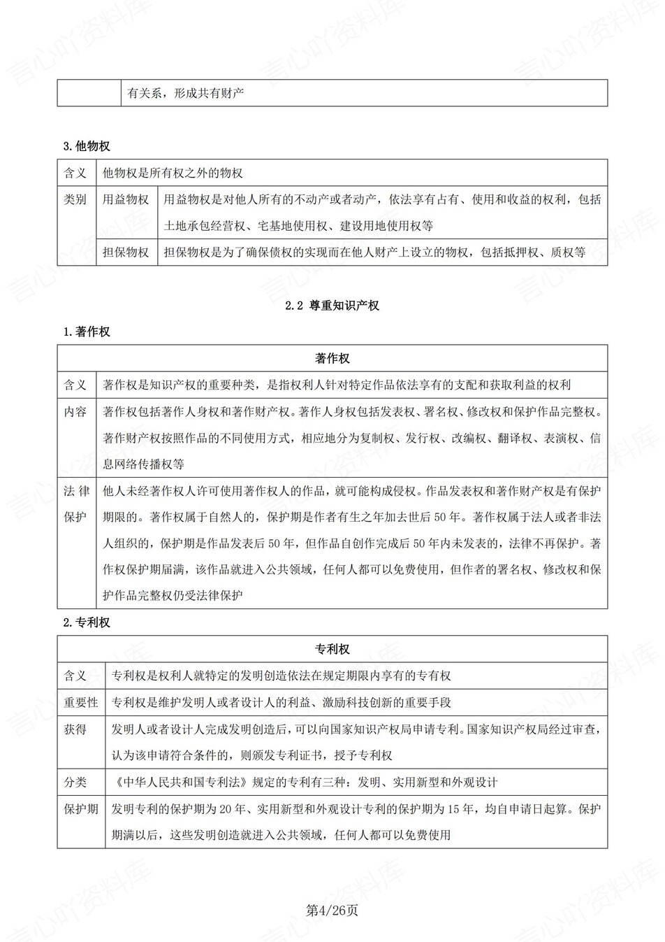 高中政治 | 统编版选择性必修二同步清单填空背诵知识总结梳理（背诵答案）插图高中政治3