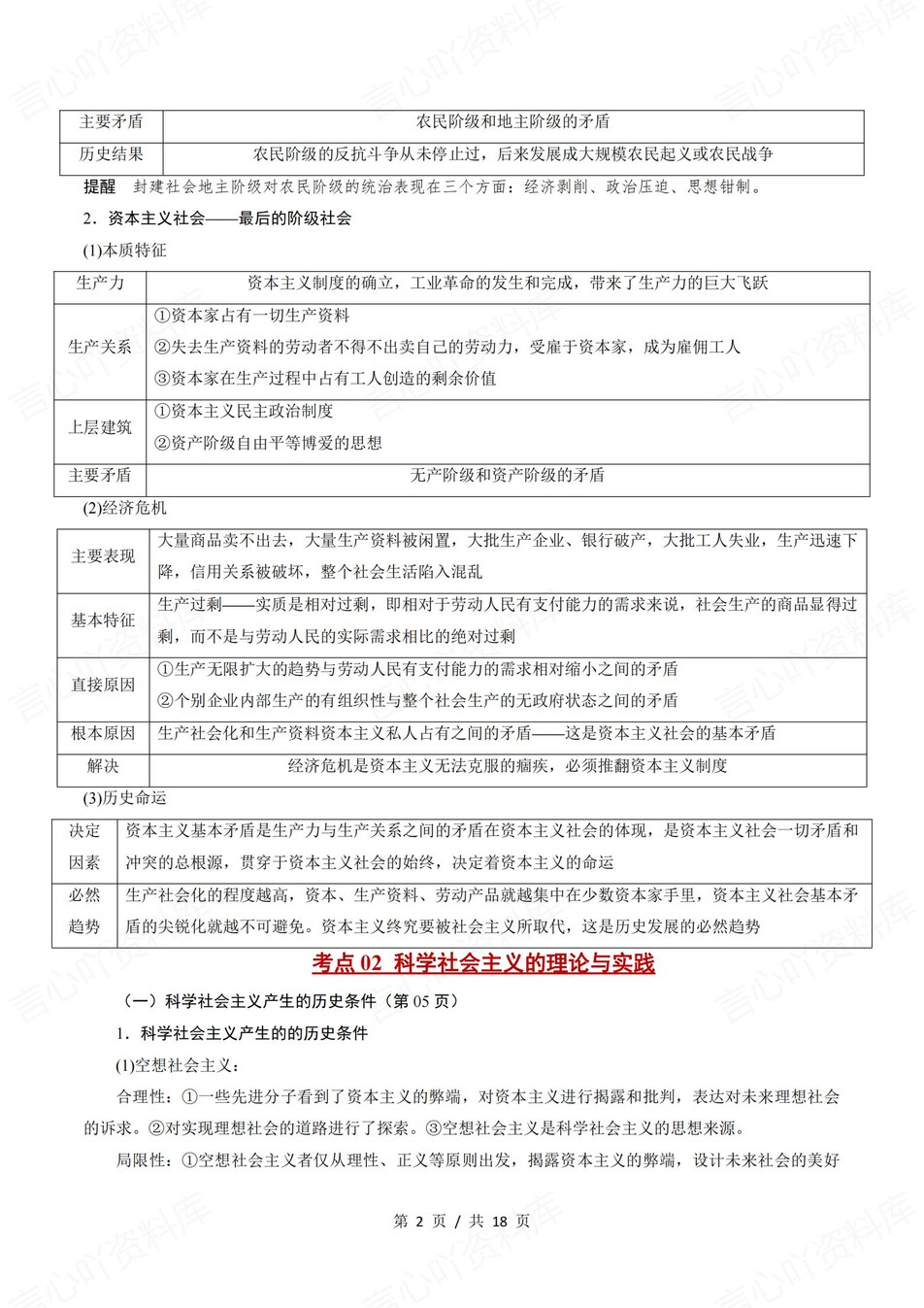 高中政治 | 统编版必修一高频考点背诵清单知识总结插图高中政治1