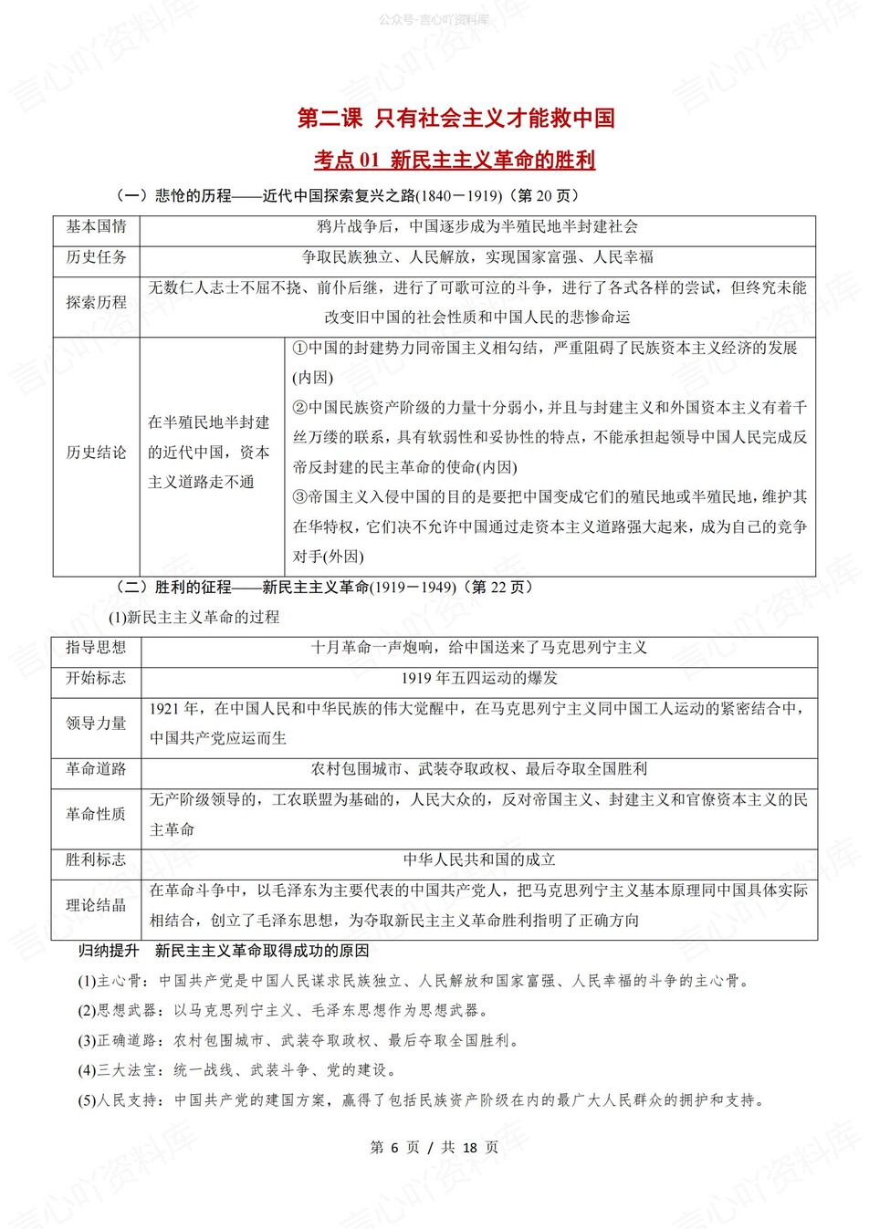 高中政治 | 统编版必修一高频考点背诵清单知识总结插图高中政治3