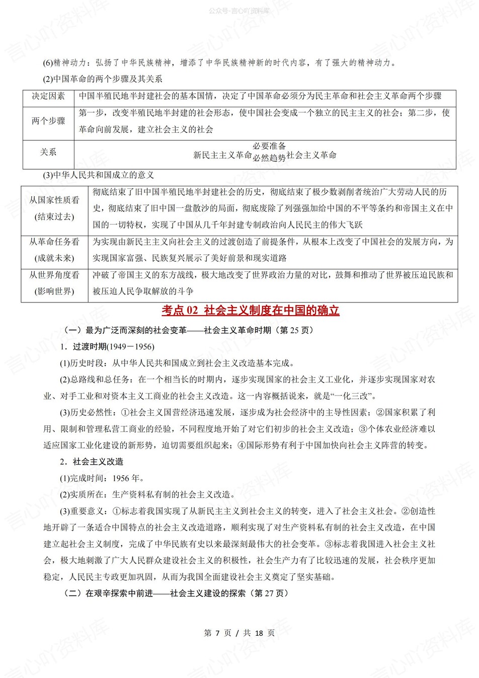 高中政治 | 统编版必修一高频考点背诵清单知识总结插图高中政治4