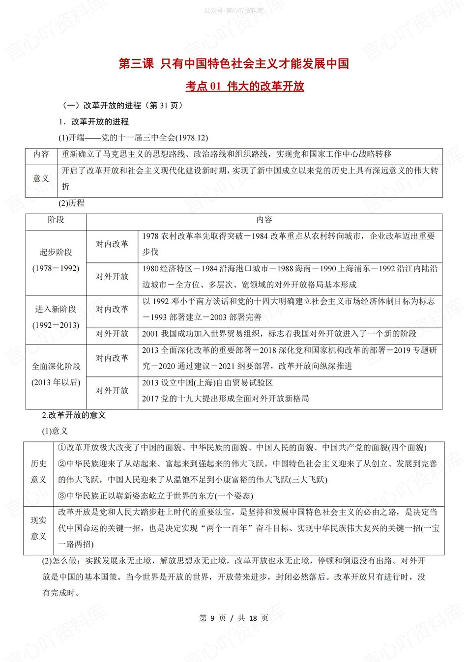 高中政治 | 统编版必修一高频考点背诵清单知识总结插图高中政治5