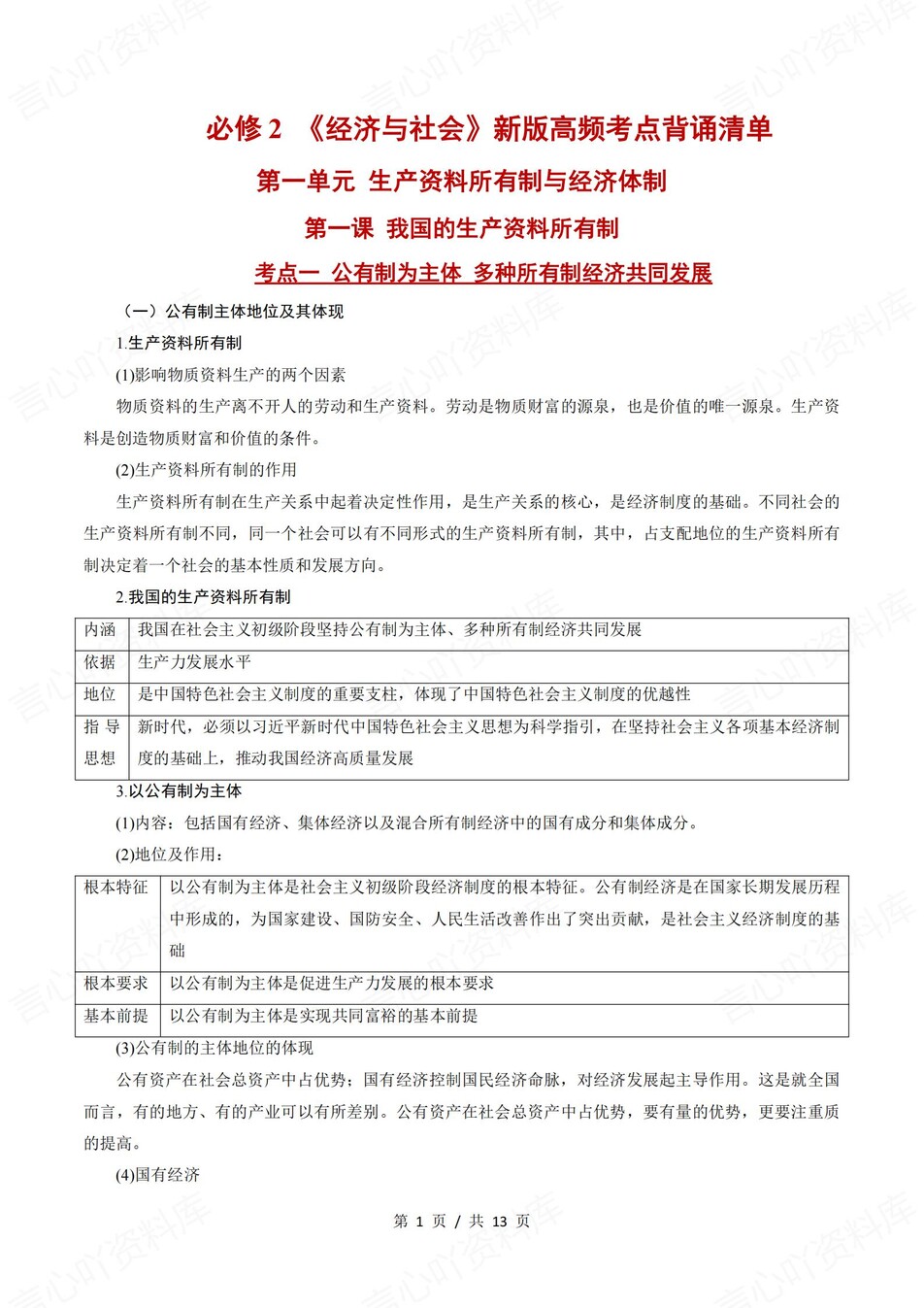 高中政治 | 统编版必修二高频考点背诵清单知识总结-言心吖资料库