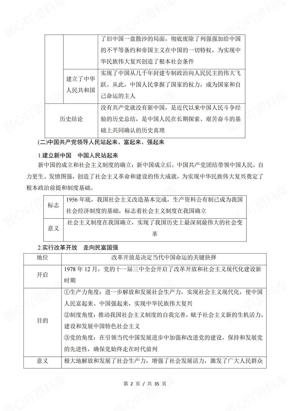 高中政治 | 统编版必修三高频考点背诵清单知识总结插图高中政治1