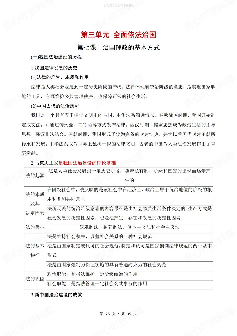 高中政治 | 统编版必修三高频考点背诵清单知识总结插图高中政治5