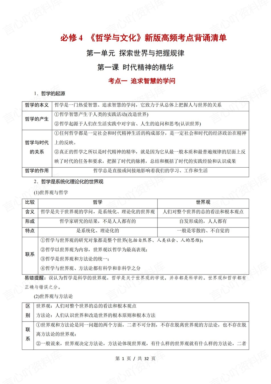 高中政治 | 统编版必修四高频考点背诵清单知识总结-言心吖资料库