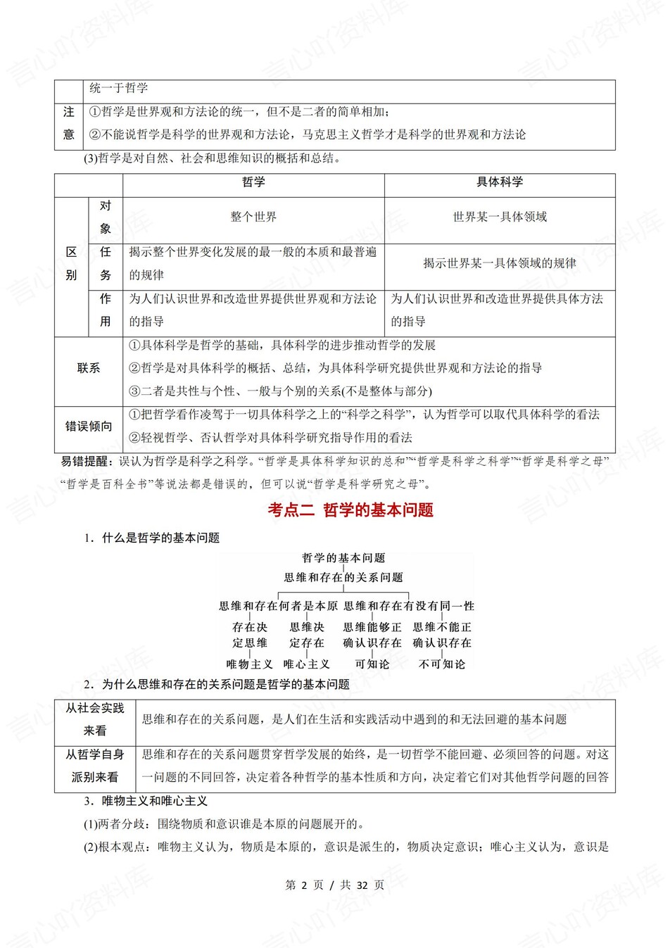 高中政治 | 统编版必修四高频考点背诵清单知识总结插图高中政治1