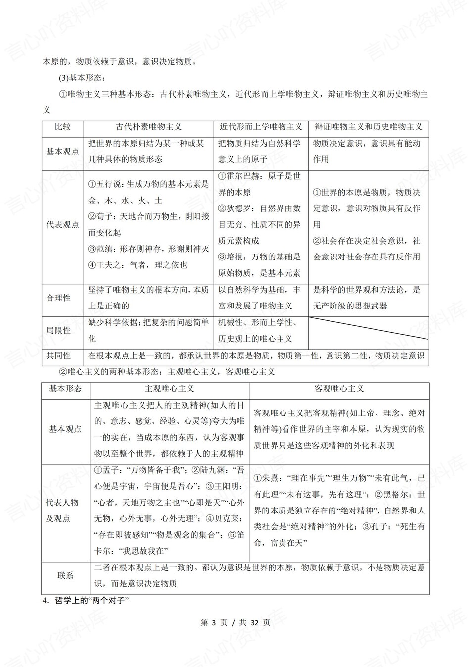 高中政治 | 统编版必修四高频考点背诵清单知识总结插图高中政治2