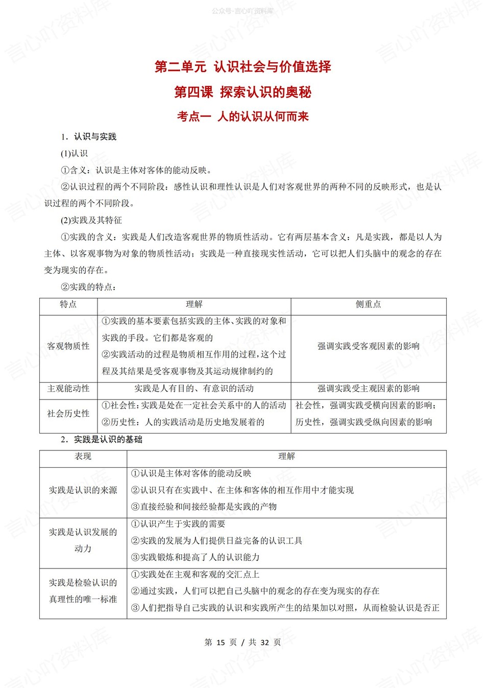 高中政治 | 统编版必修四高频考点背诵清单知识总结插图高中政治3