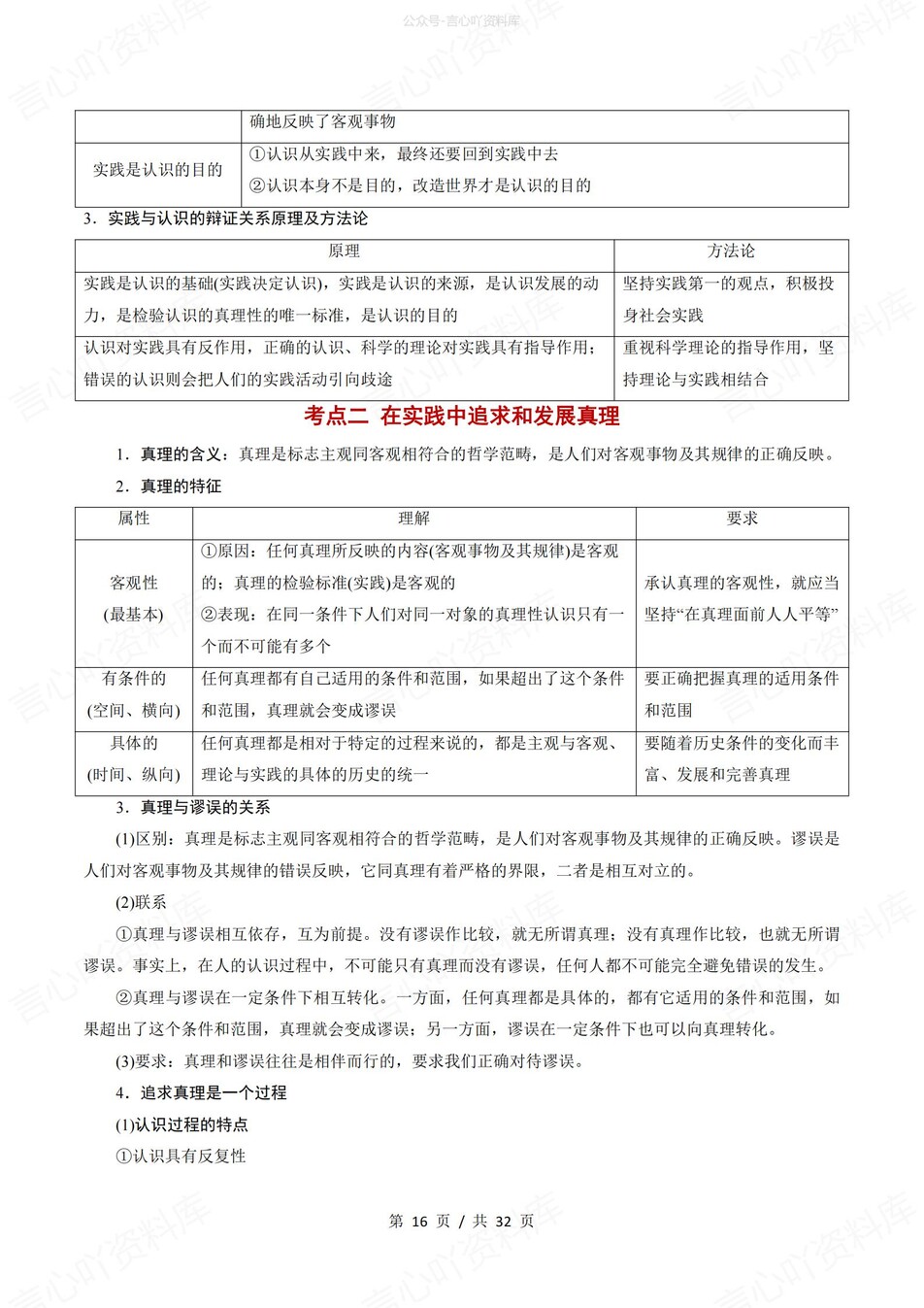 高中政治 | 统编版必修四高频考点背诵清单知识总结插图高中政治4