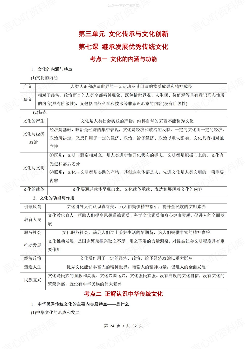 高中政治 | 统编版必修四高频考点背诵清单知识总结插图高中政治5