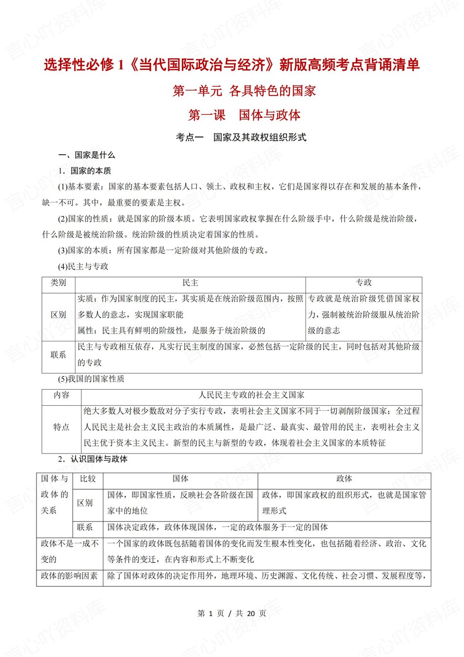 高中政治 | 统编版选择性必修一高频考点背诵清单知识总结-言心吖资料库