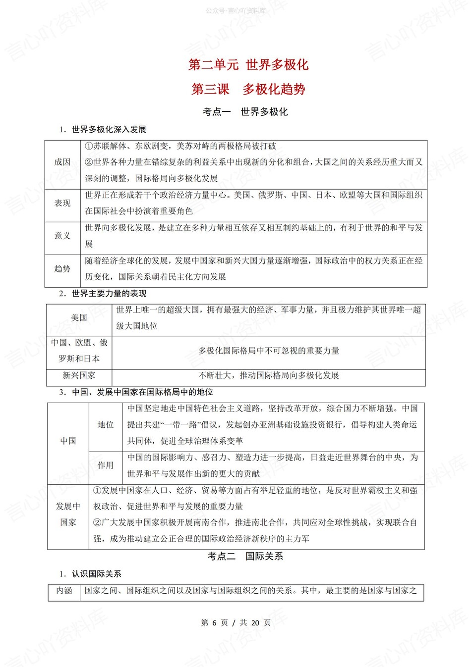 高中政治 | 统编版选择性必修一高频考点背诵清单知识总结插图高中政治2