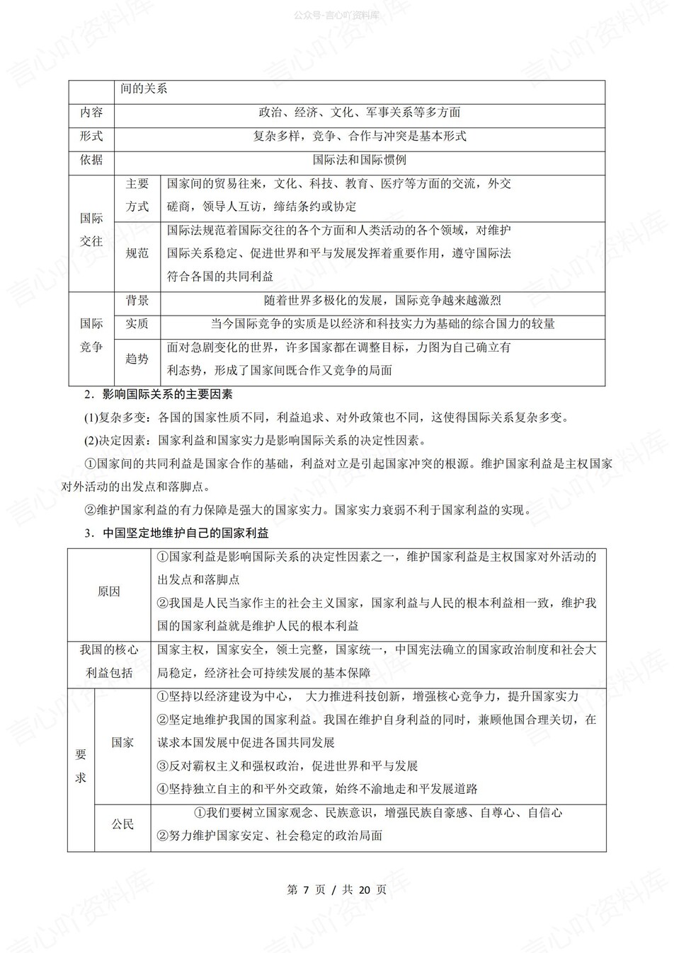 高中政治 | 统编版选择性必修一高频考点背诵清单知识总结插图高中政治3