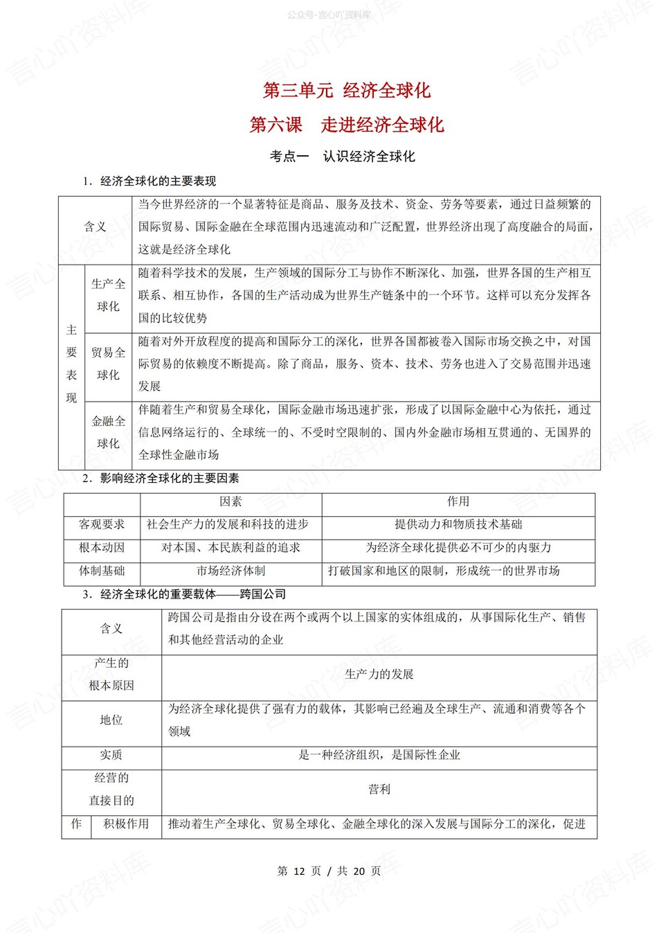 高中政治 | 统编版选择性必修一高频考点背诵清单知识总结插图高中政治4