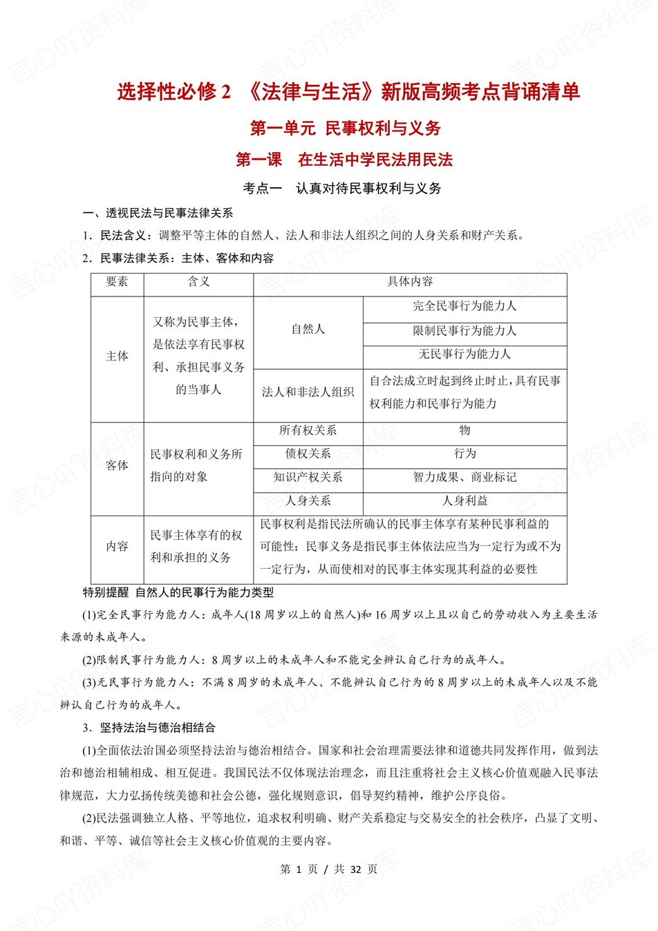 高中政治 | 统编版选择性必修二高频考点背诵清单知识总结-言心吖资料库